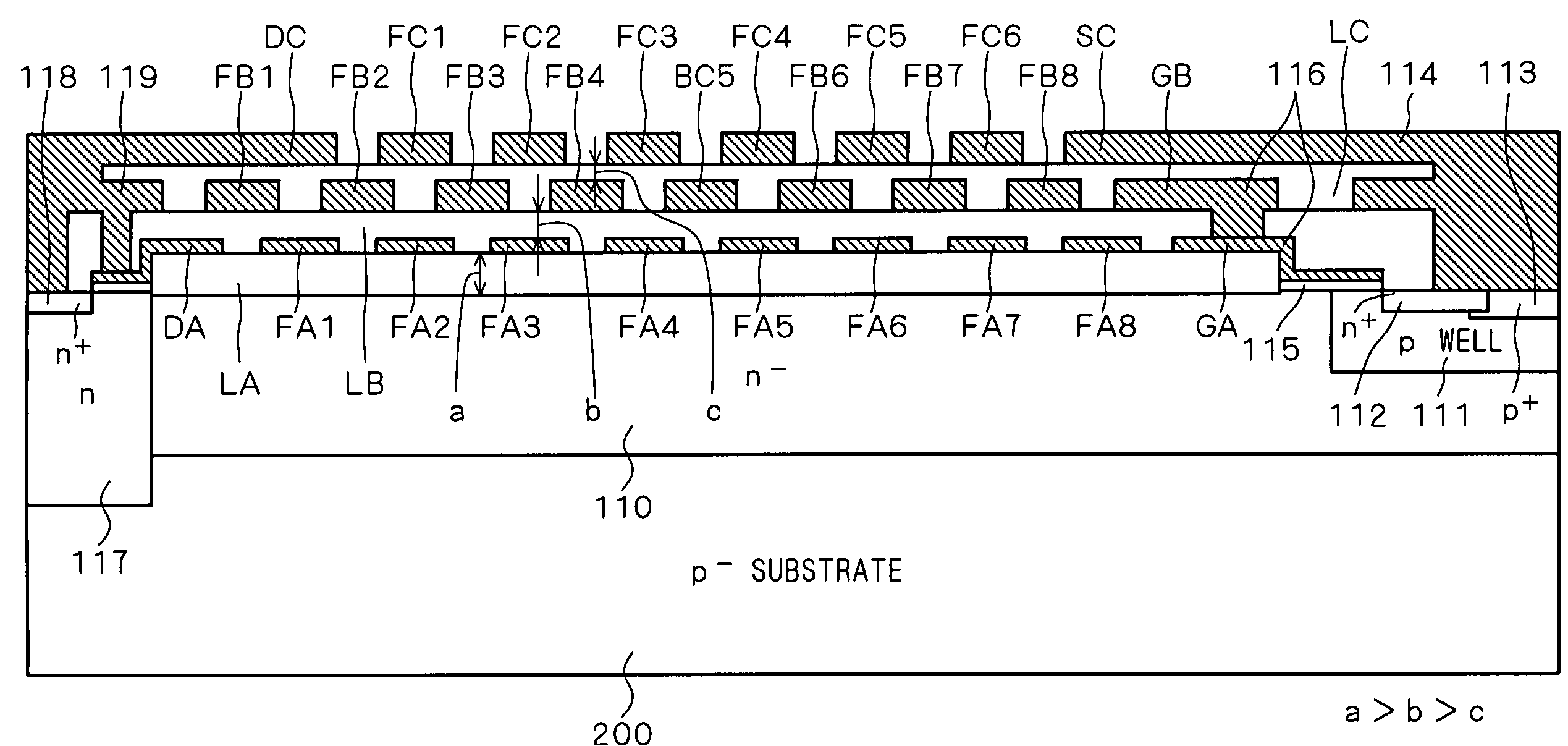 Semiconductor device