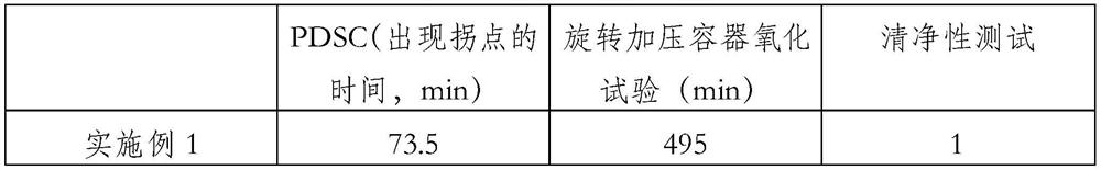 Production and preparation method of anti-oxidation stabilizing agent for lithium ion diaphragm pore-forming oil