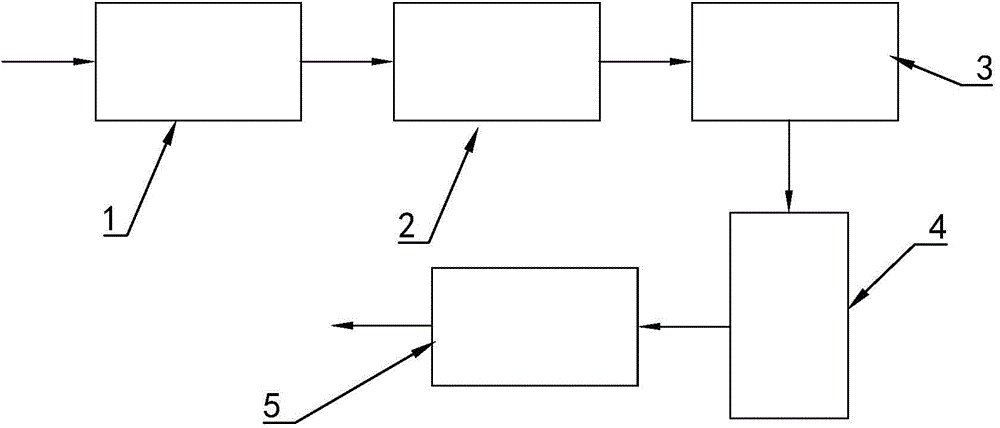 Small sewage treatment system