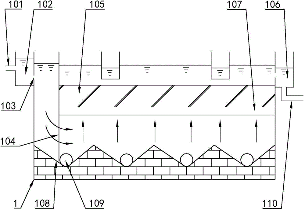 Small sewage treatment system