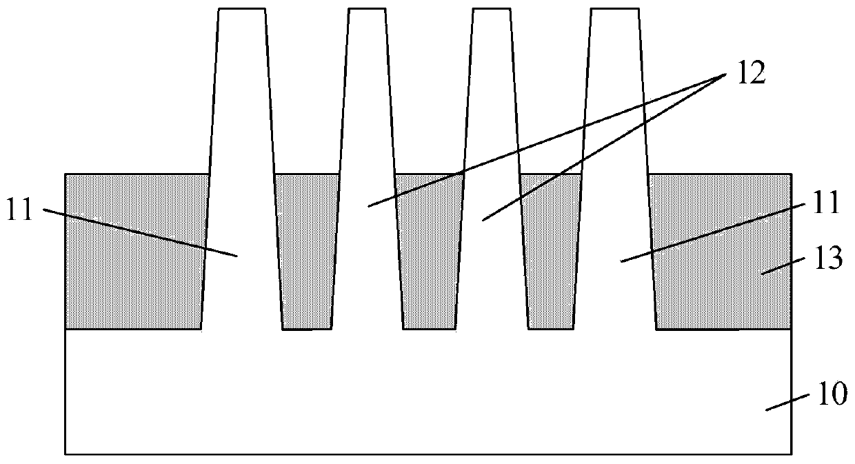 Semiconductor structures and methods of forming them