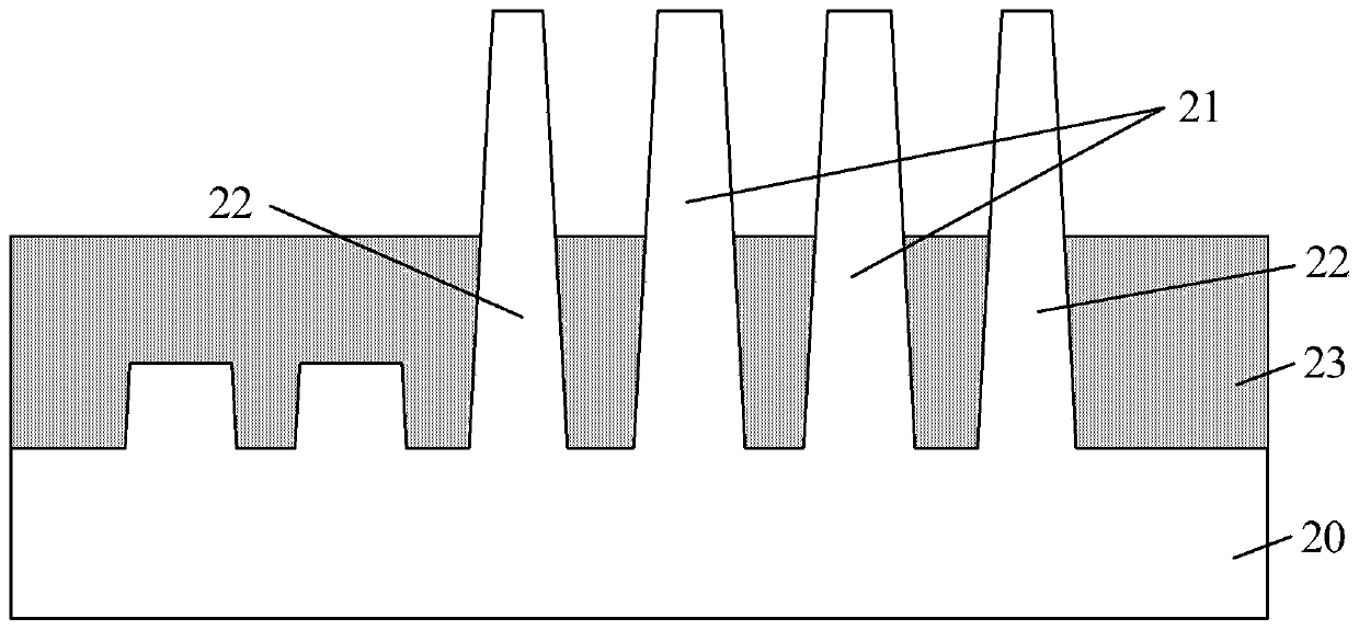 Semiconductor structures and methods of forming them