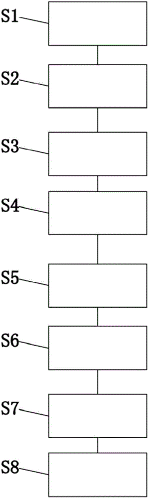 Mounting method for sill anchor combined support frame for steel structure shear wall and outer frame column base of super high-rise building