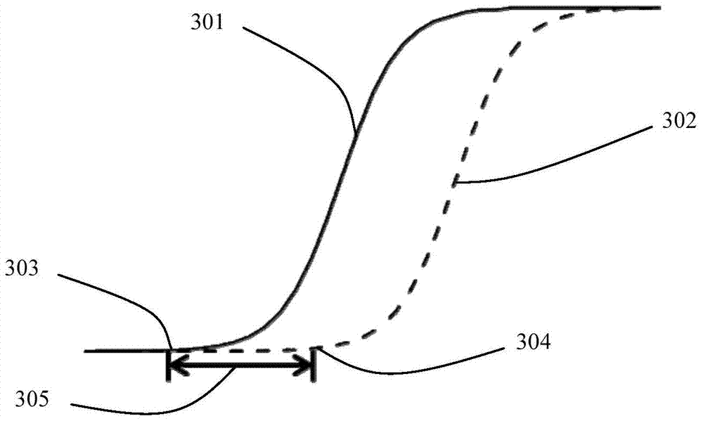 Method and device for determining distance between drill bit and formation interface in geosteering while drilling