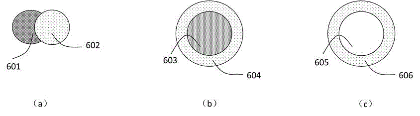 Preparation method and product of high-performance metal grid transparent conductive film