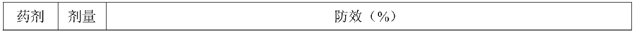 Herbicide containing plant-derived nonanoic acid as well as preparation method and application thereof