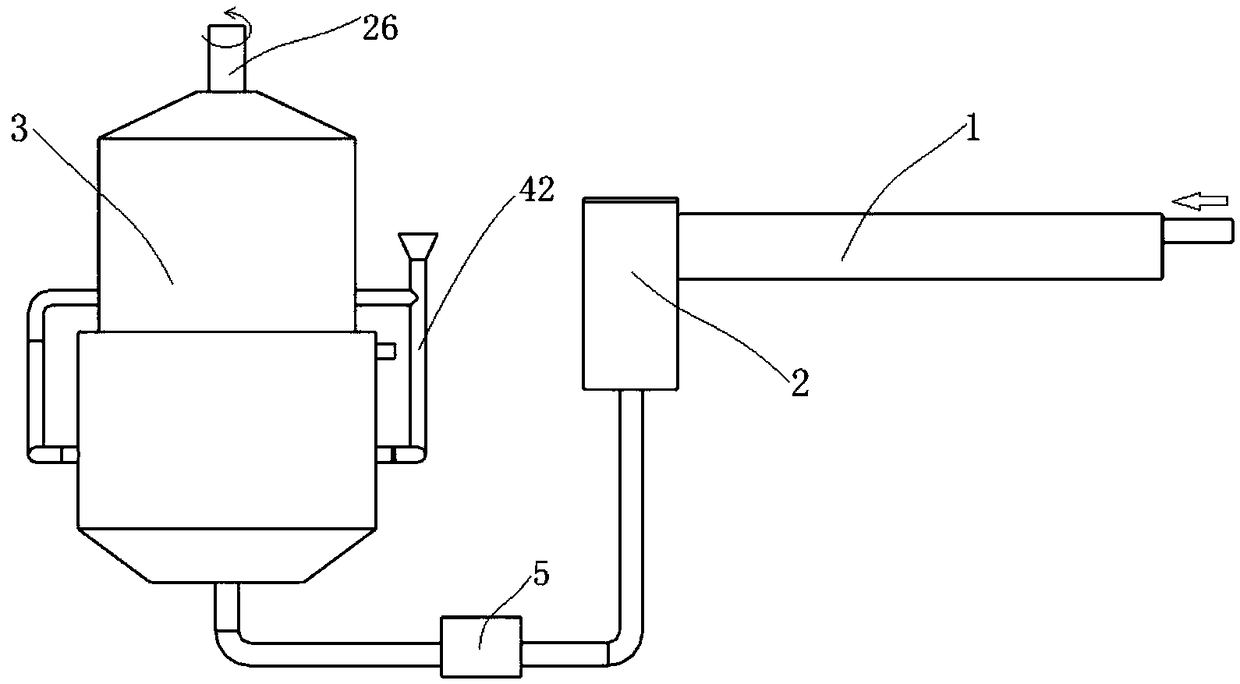 Multistage filtration system and sewage filtration method for sewage treatment