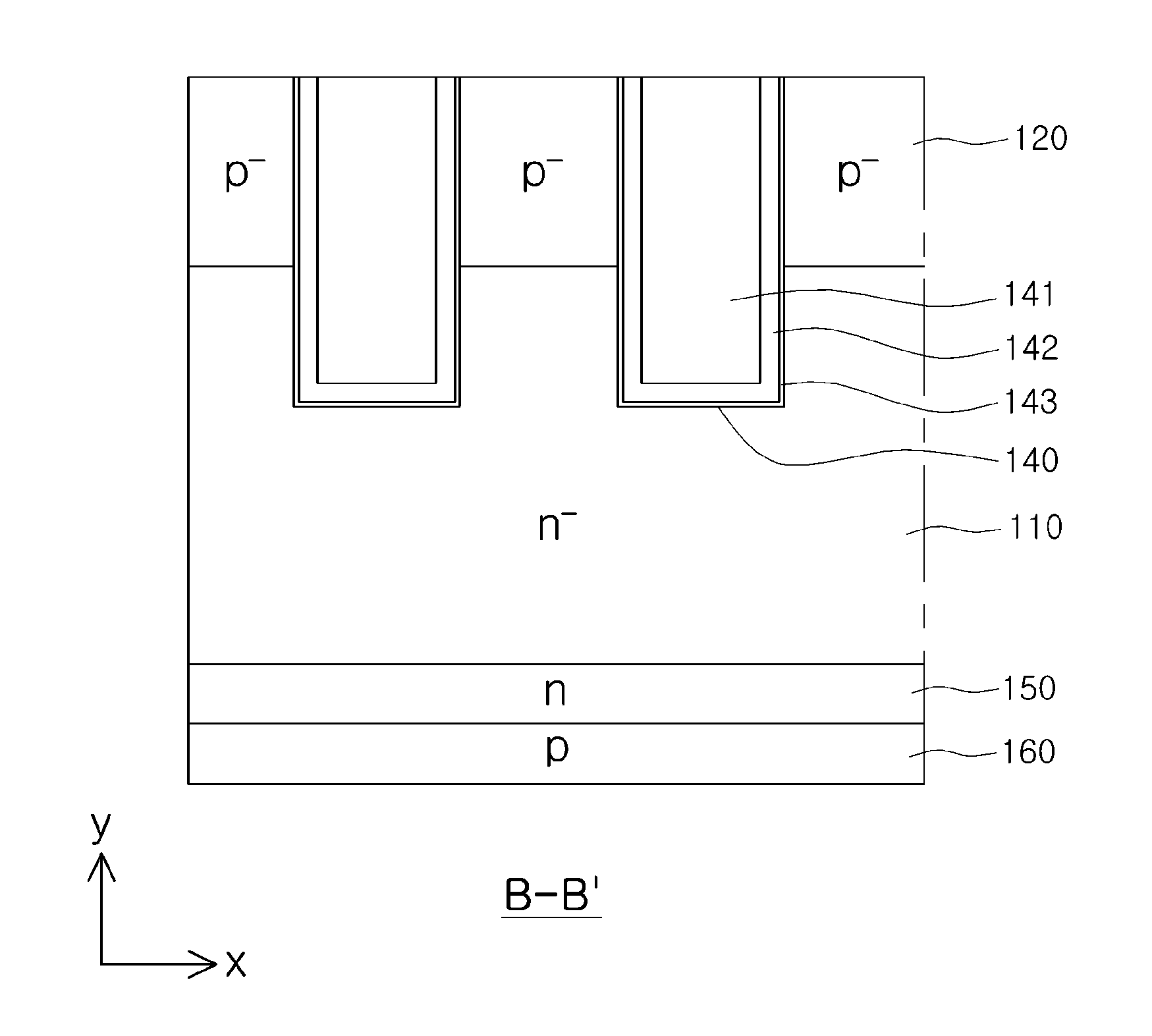 Power semiconductor device and method of fabricating the same