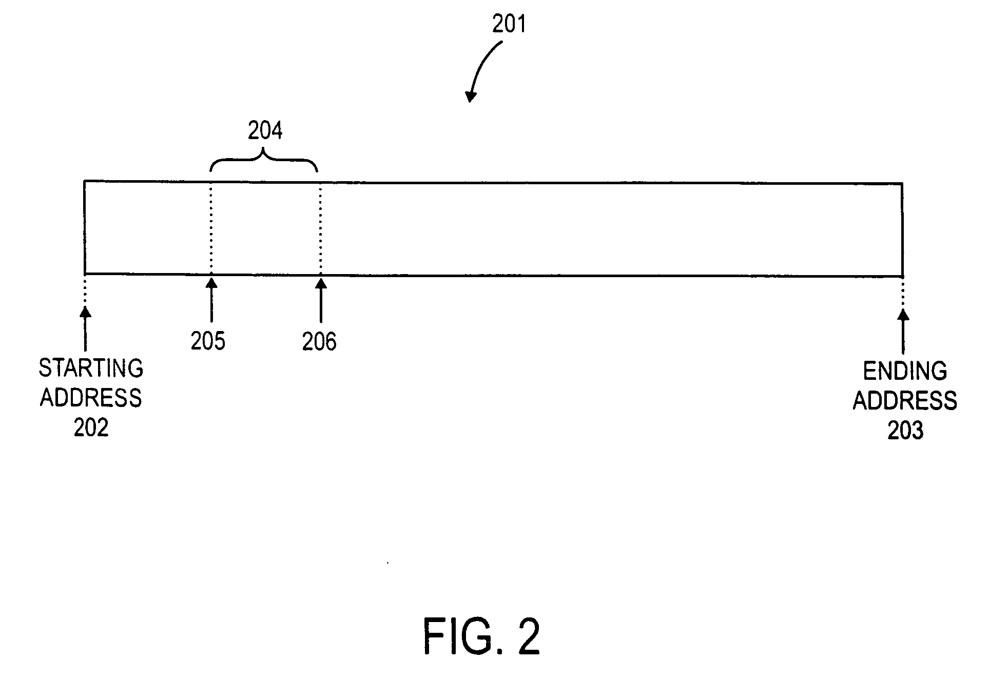 Method and apparatus for non contiguous sliding window