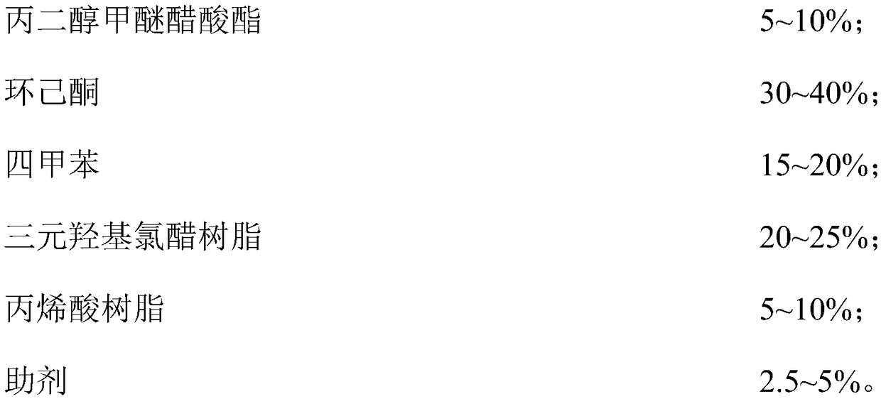 Adhesive glue for in-mold decoration and preparation method thereof