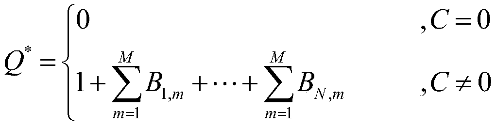 Polarization code-based synchronization-free communication method, device and system