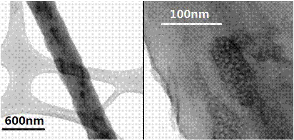 Zeolite imidazate framework nanoparticle composite fiber film and preparation method thereof