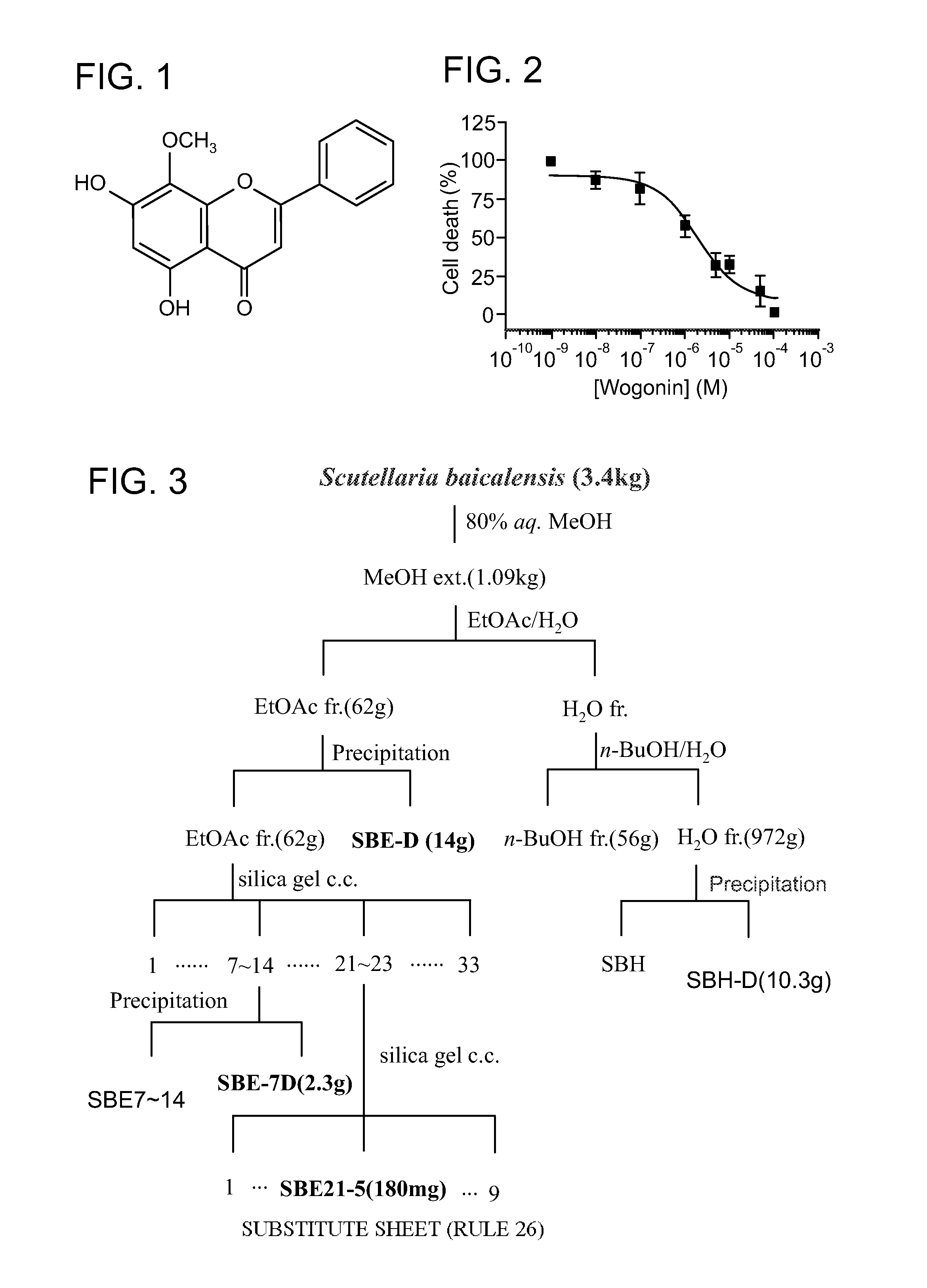 Compositions and Methods for Pain Reduction