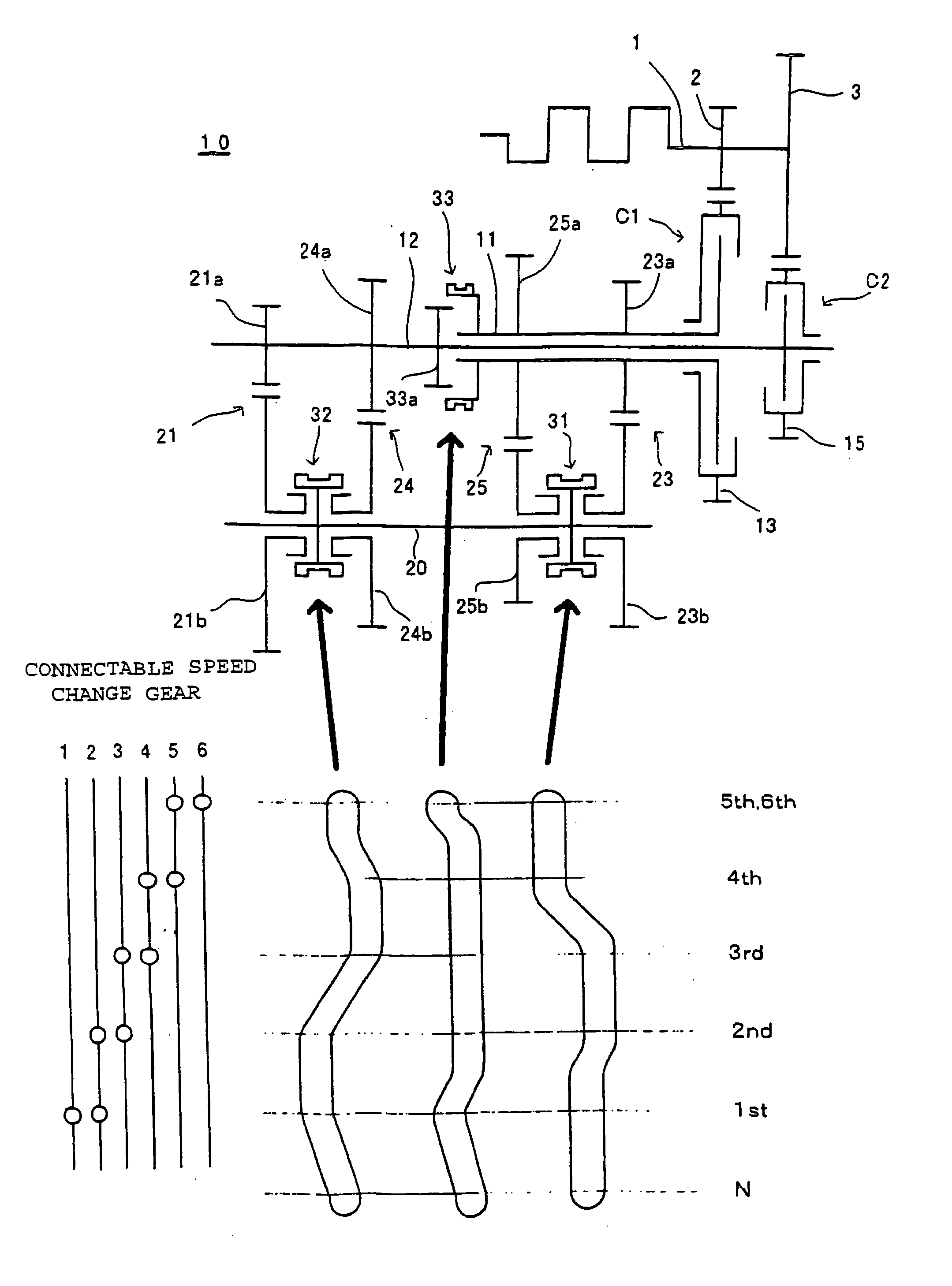 Twin-clutch transmission