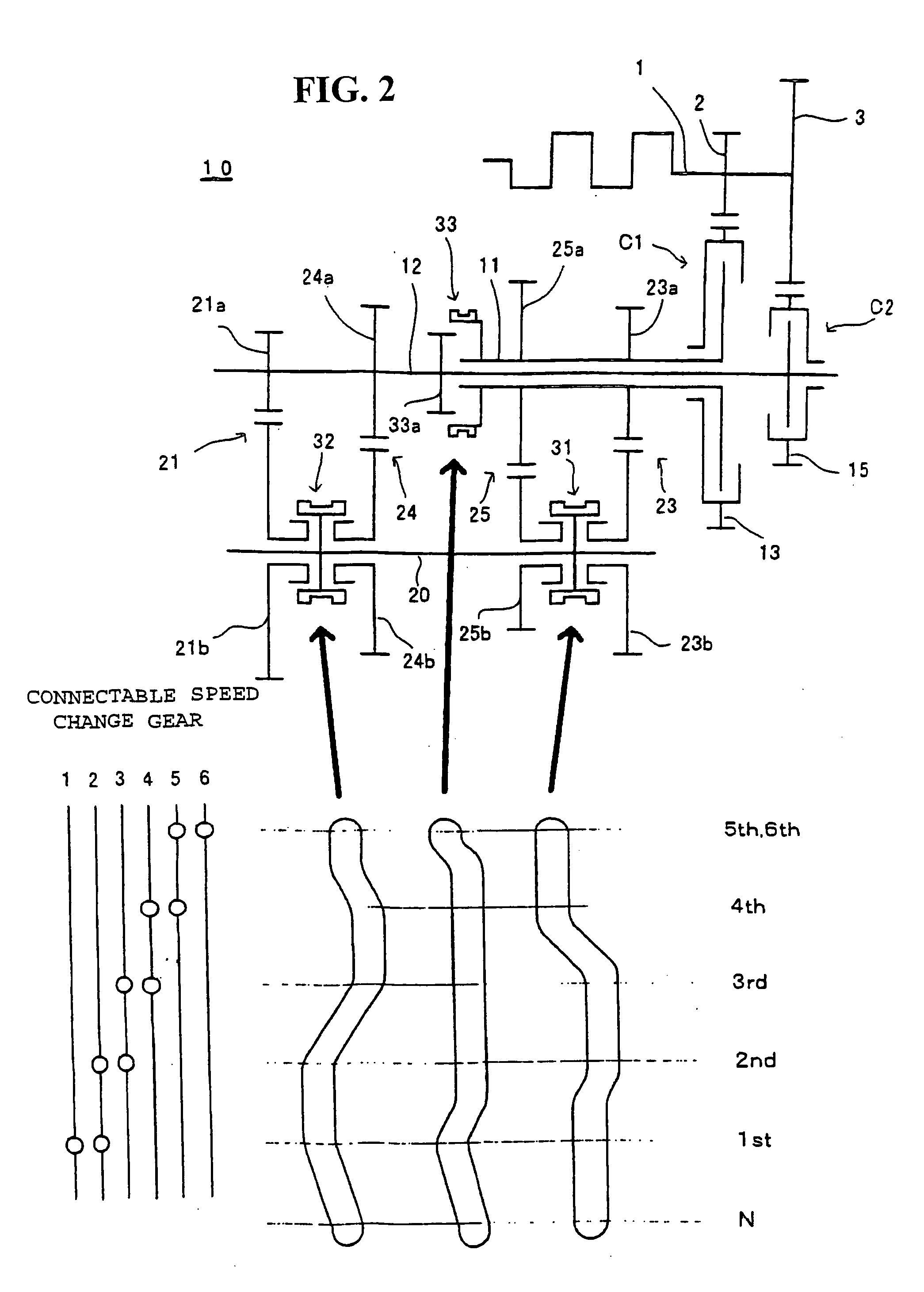 Twin-clutch transmission