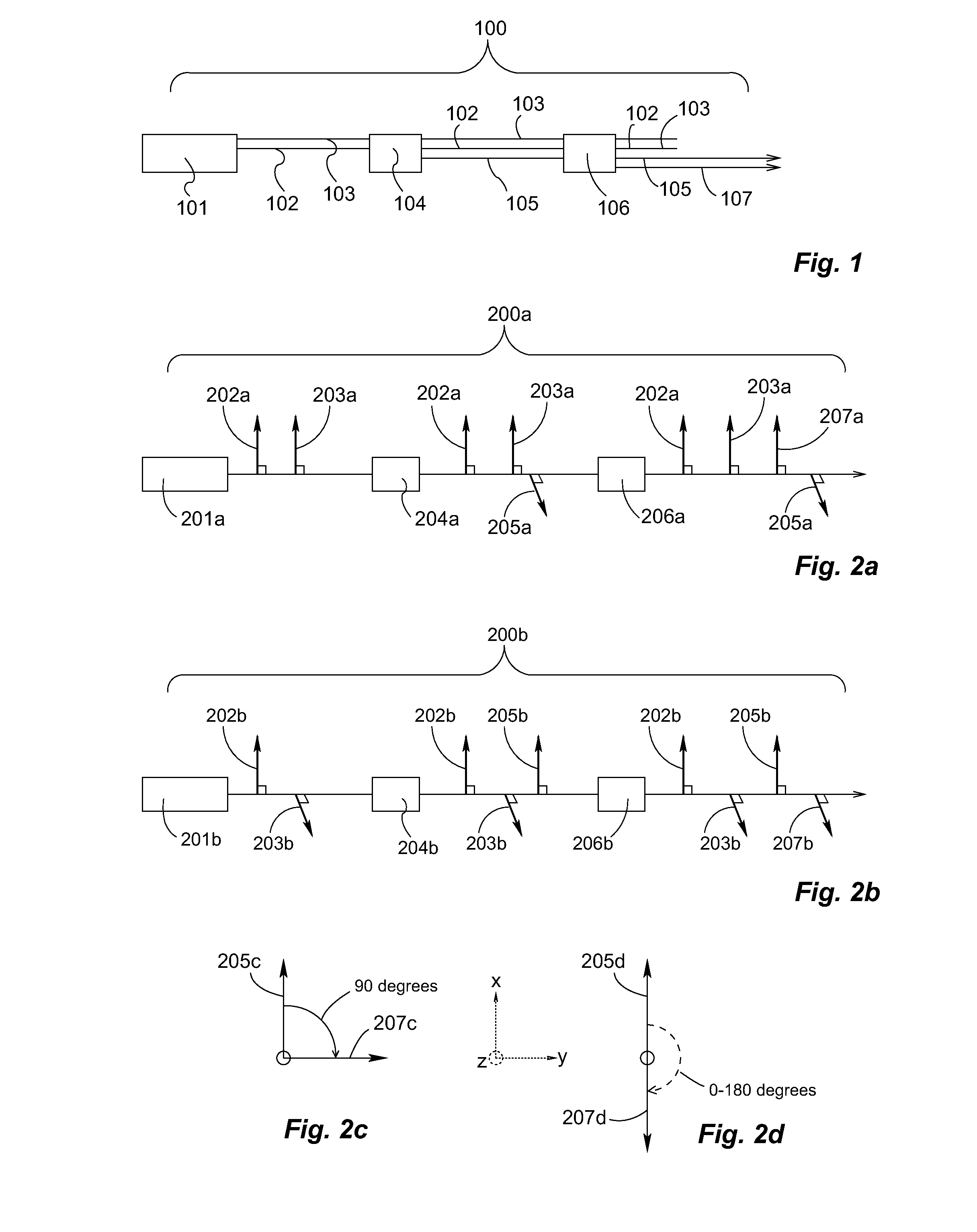 High-power electromagnetic sum frequency generator system