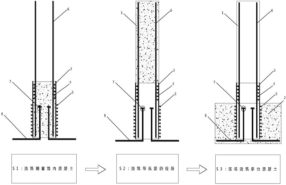 Steel sleeve prefabricated assembly type pier with shear nails