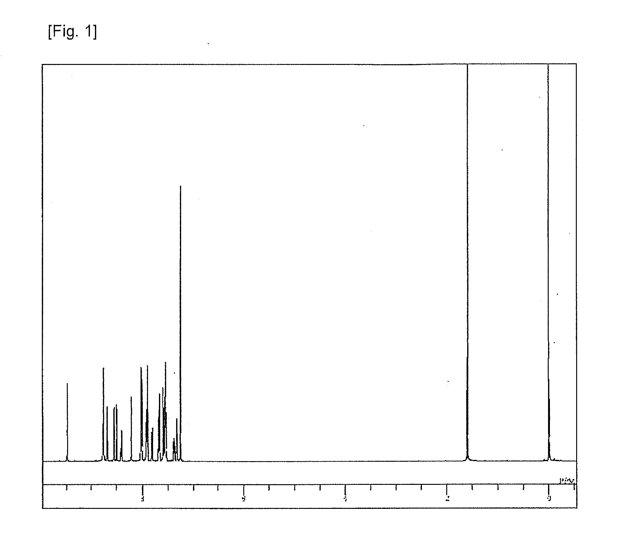 Compound having substituted bipyridyl group and pyridoinodole ring structure, and organic electroluminescent device