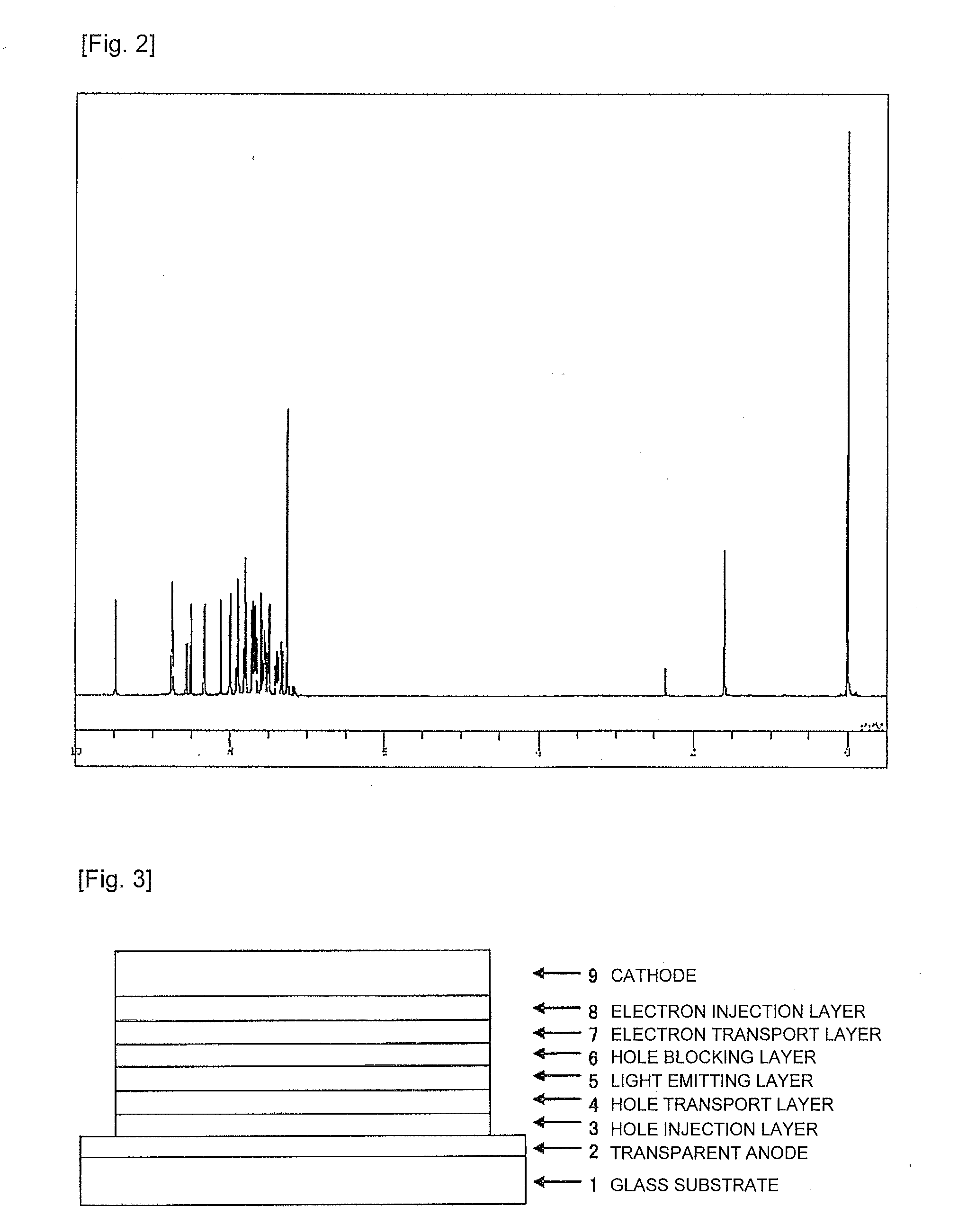 Compound having substituted bipyridyl group and pyridoinodole ring structure, and organic electroluminescent device