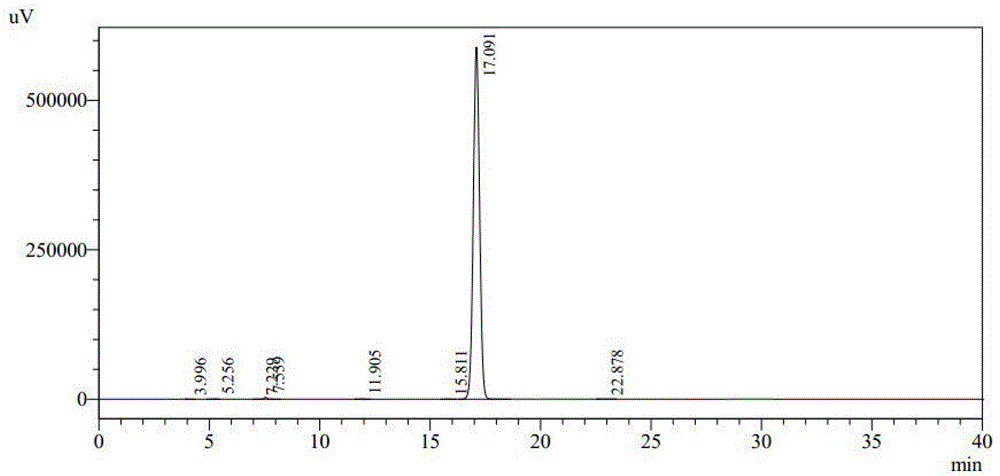 Preparation method of freeze-dried preparation of cefozopran hydrochloride