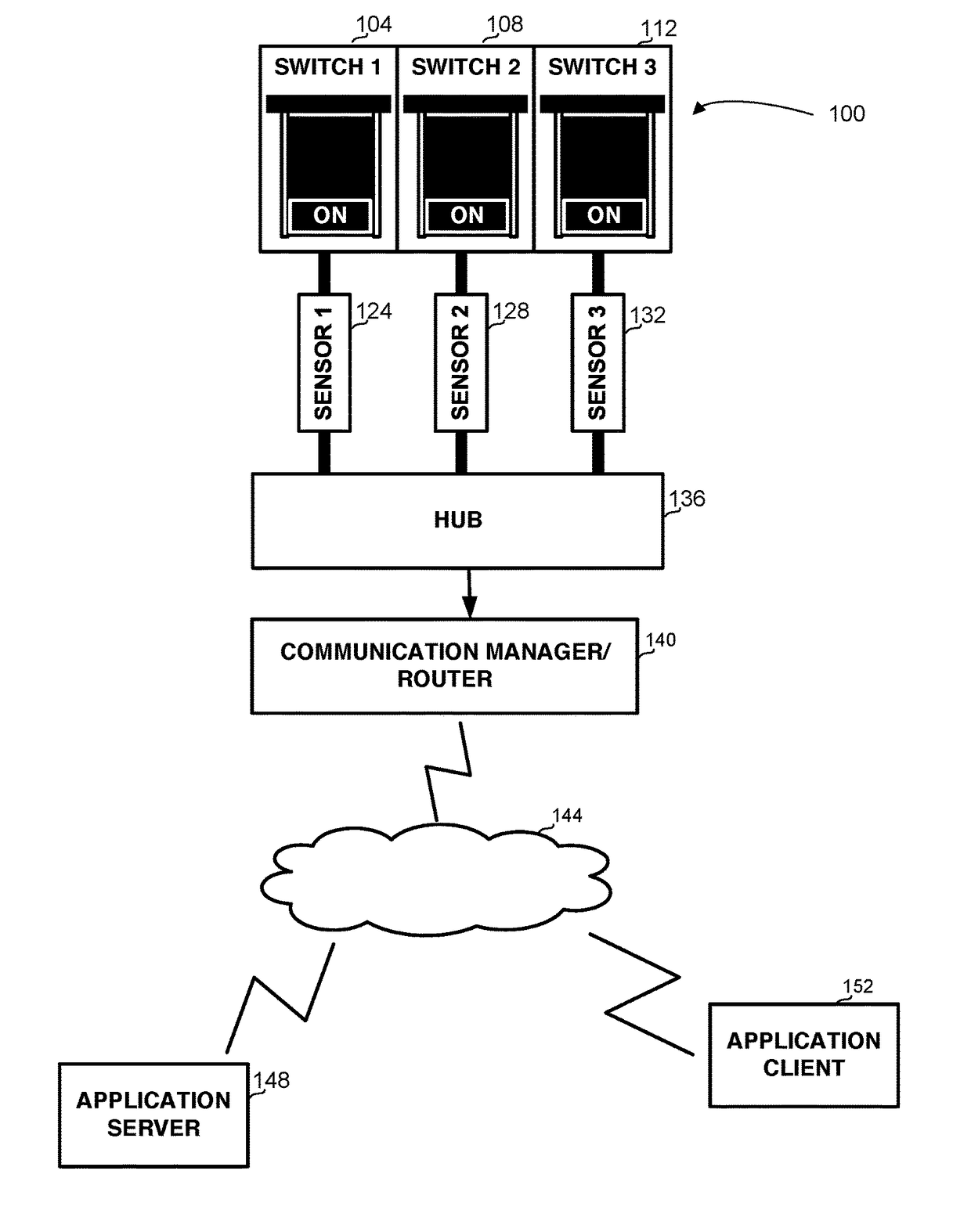 System for analyzing electricity consumption