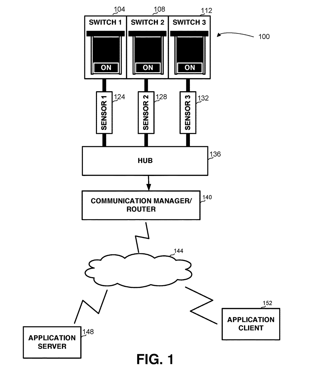 System for analyzing electricity consumption