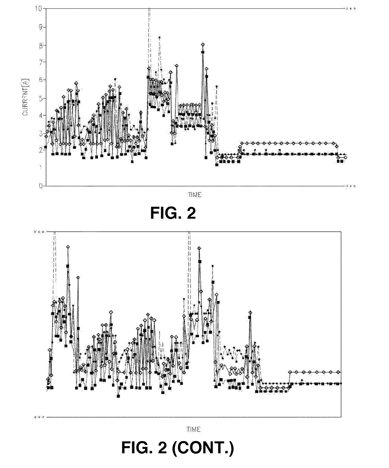 System for analyzing electricity consumption