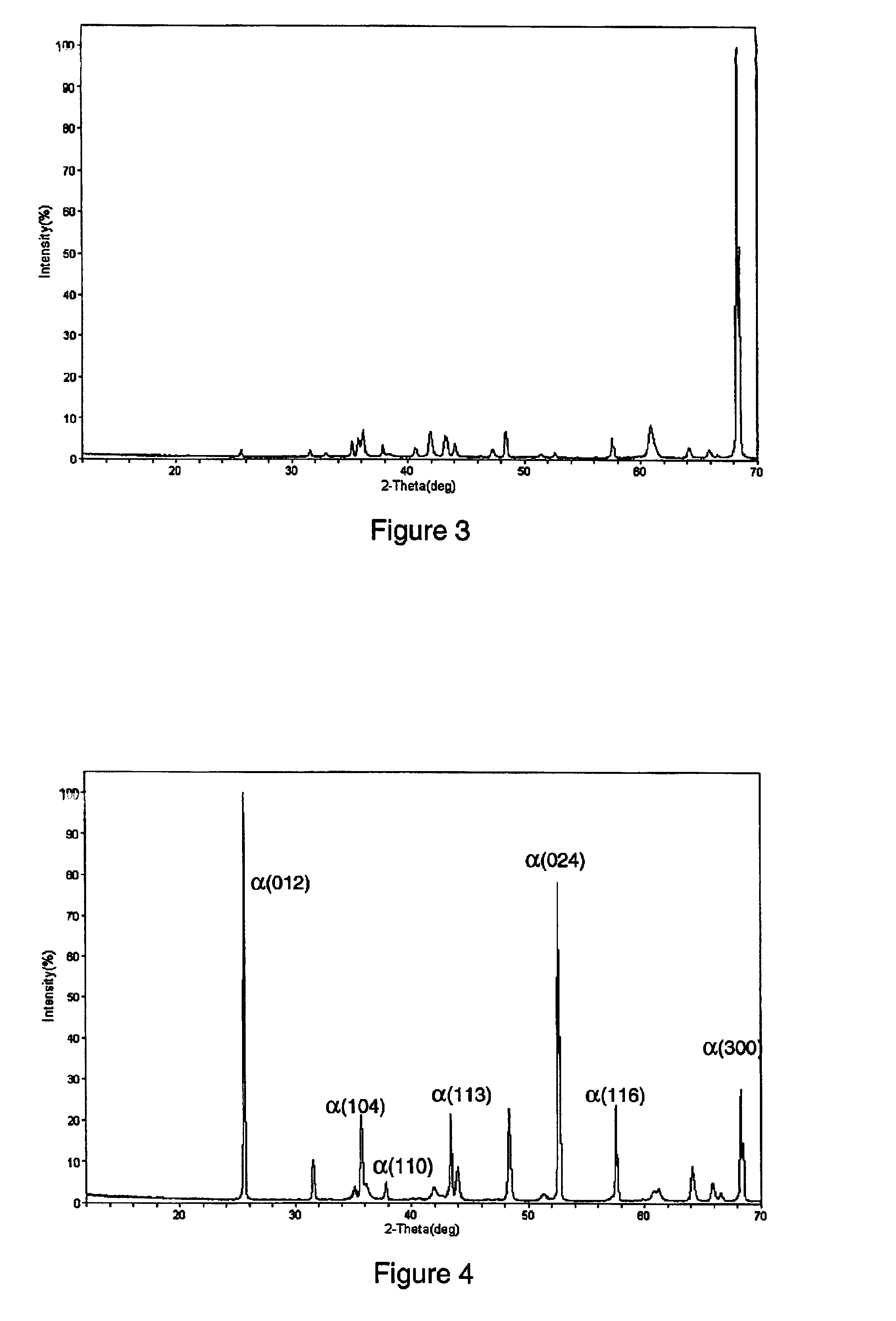 Alpha-alumina coated cutting tool