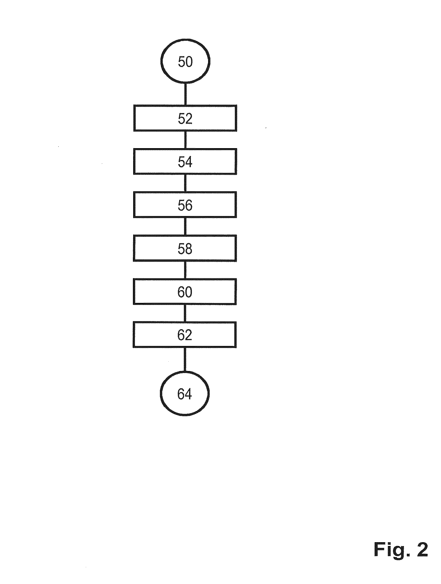 System and method for evaluating a reverse query