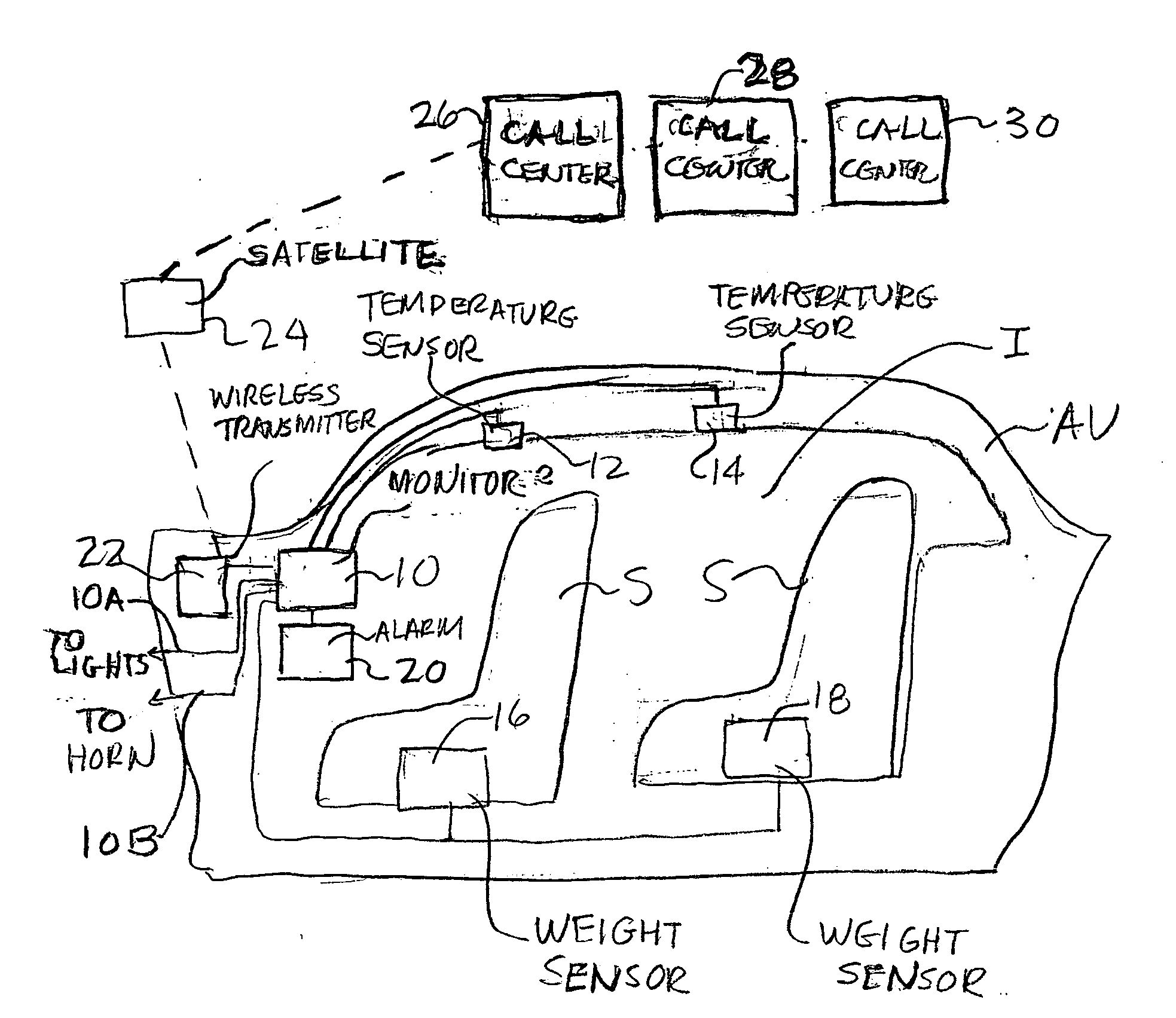 Temperature sensitive safety monitor for automotive vehicles