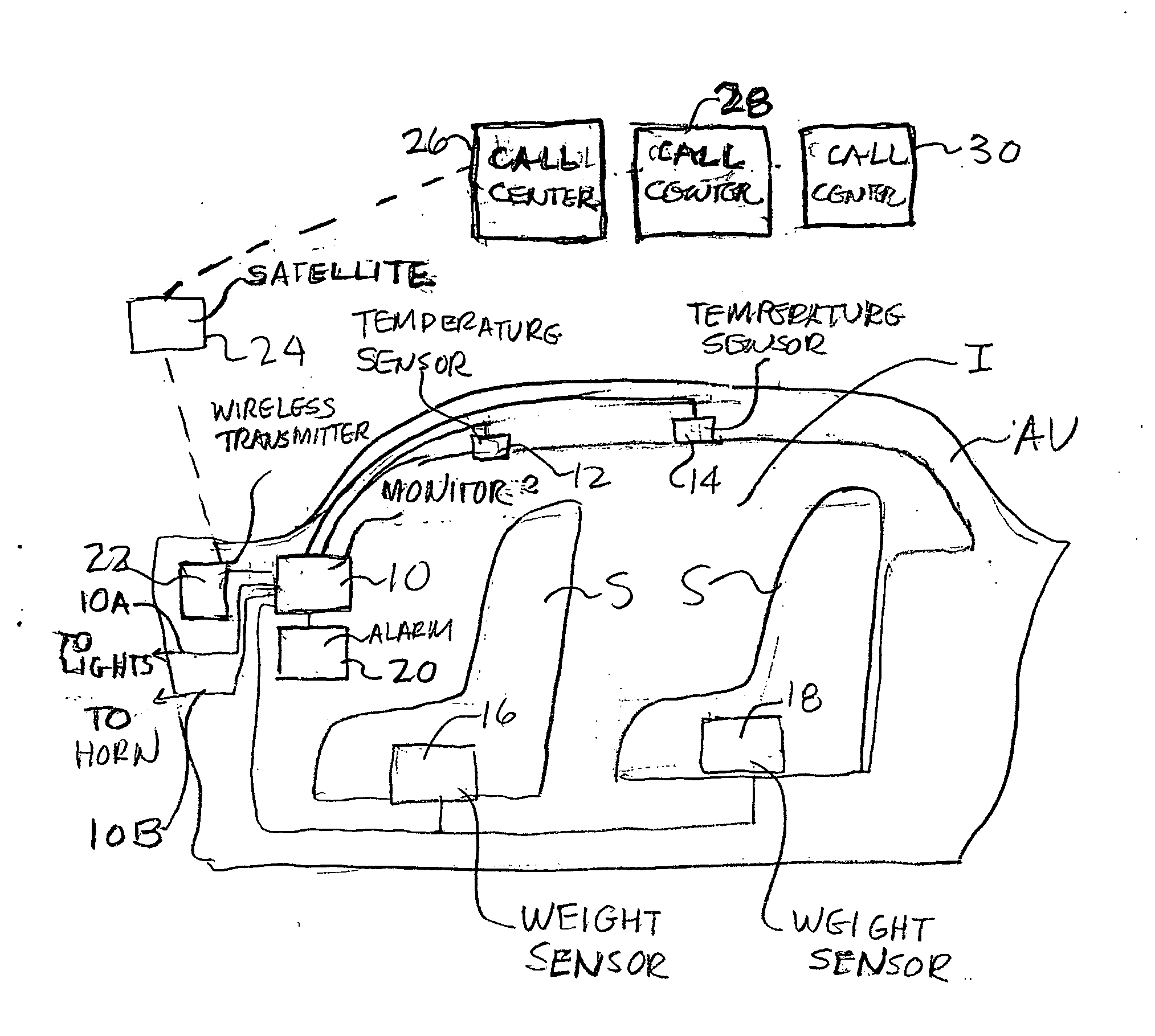 Temperature sensitive safety monitor for automotive vehicles