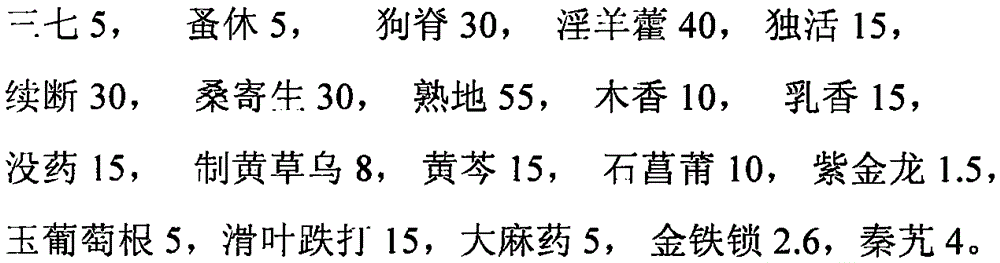 Traditional Chinese medicine composition for treating joint sprain