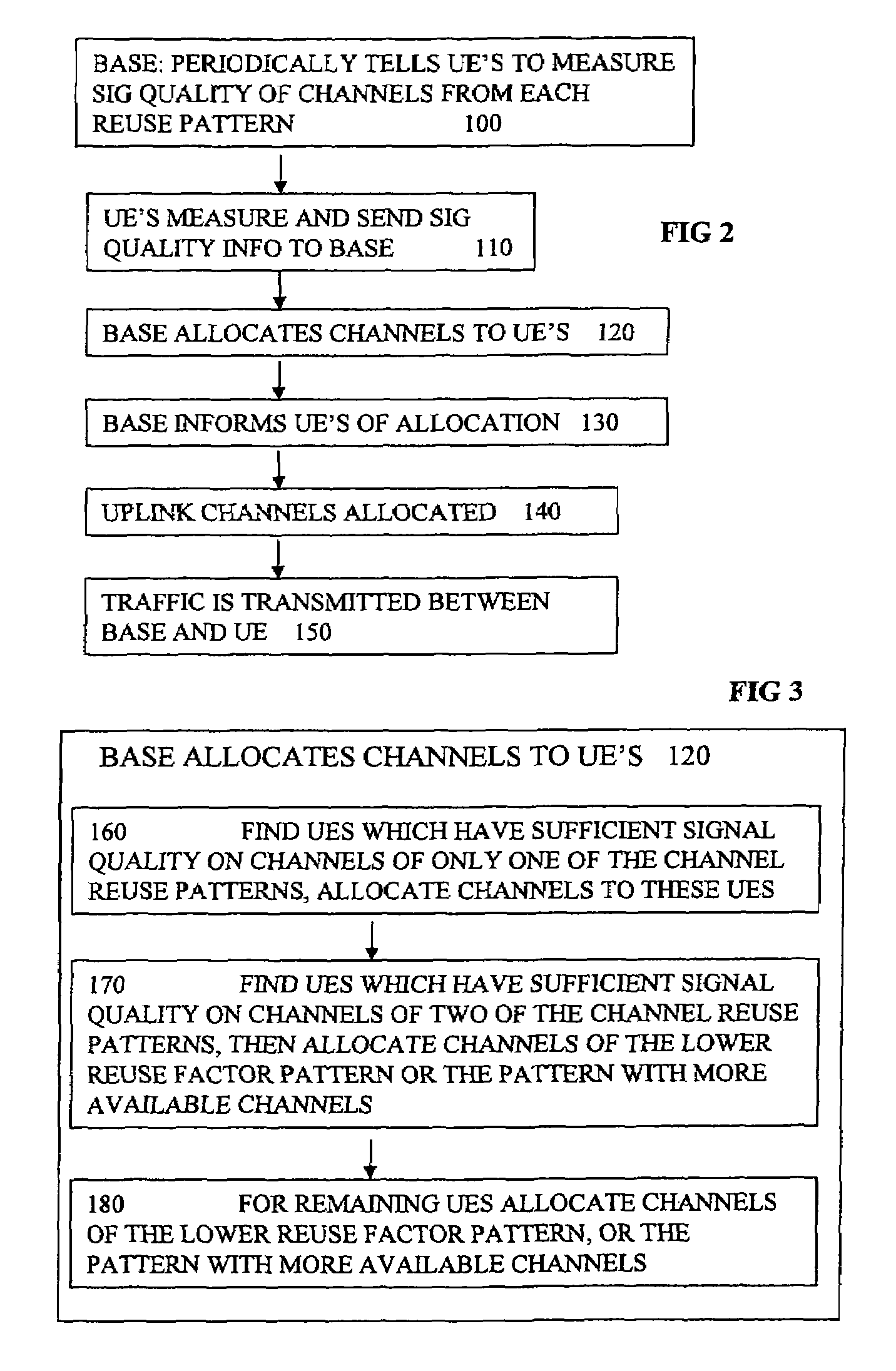 Multiple reuse patterns for channels of wireless networks