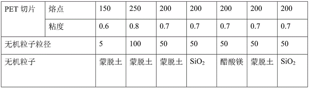 Heat-sealable high-barrier packaging film