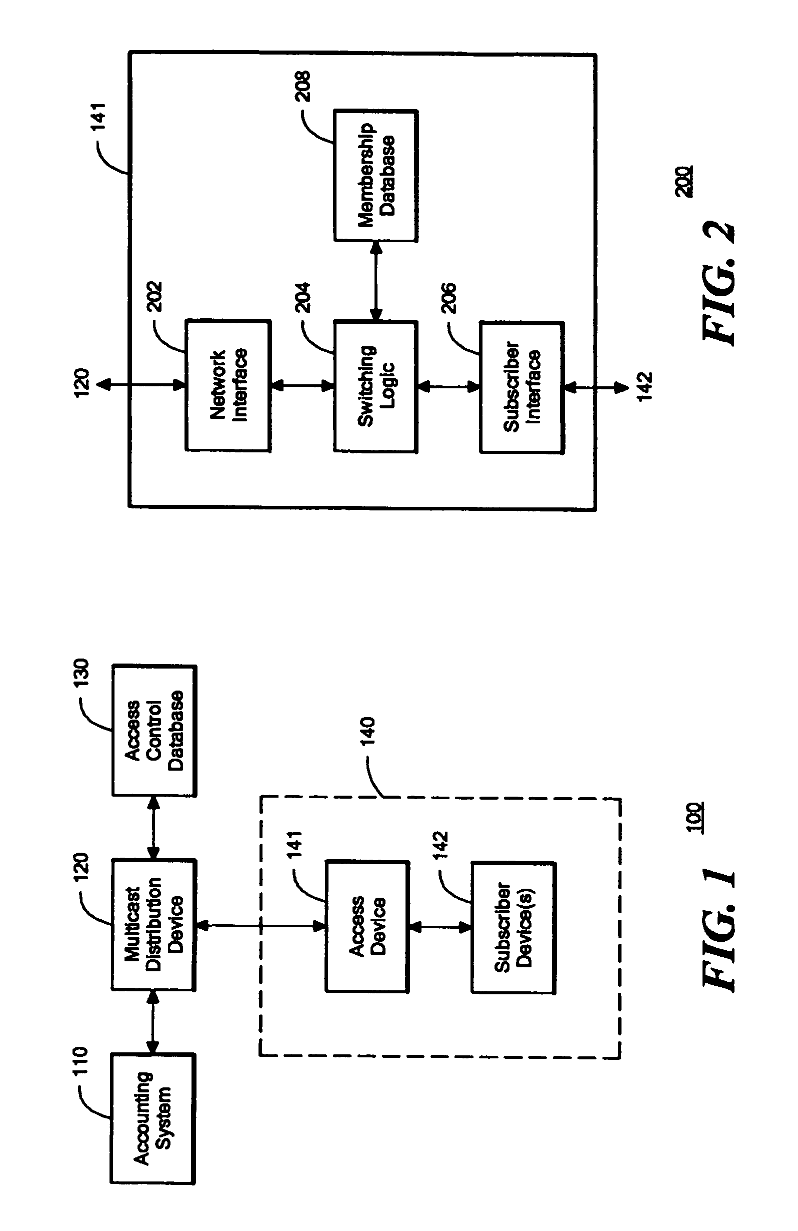 System, device, and method for receiver access control in a multicast communication network