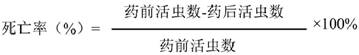 Long-acting slow-release corn pest control composition and preparation method thereof