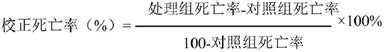 Long-acting slow-release corn pest control composition and preparation method thereof