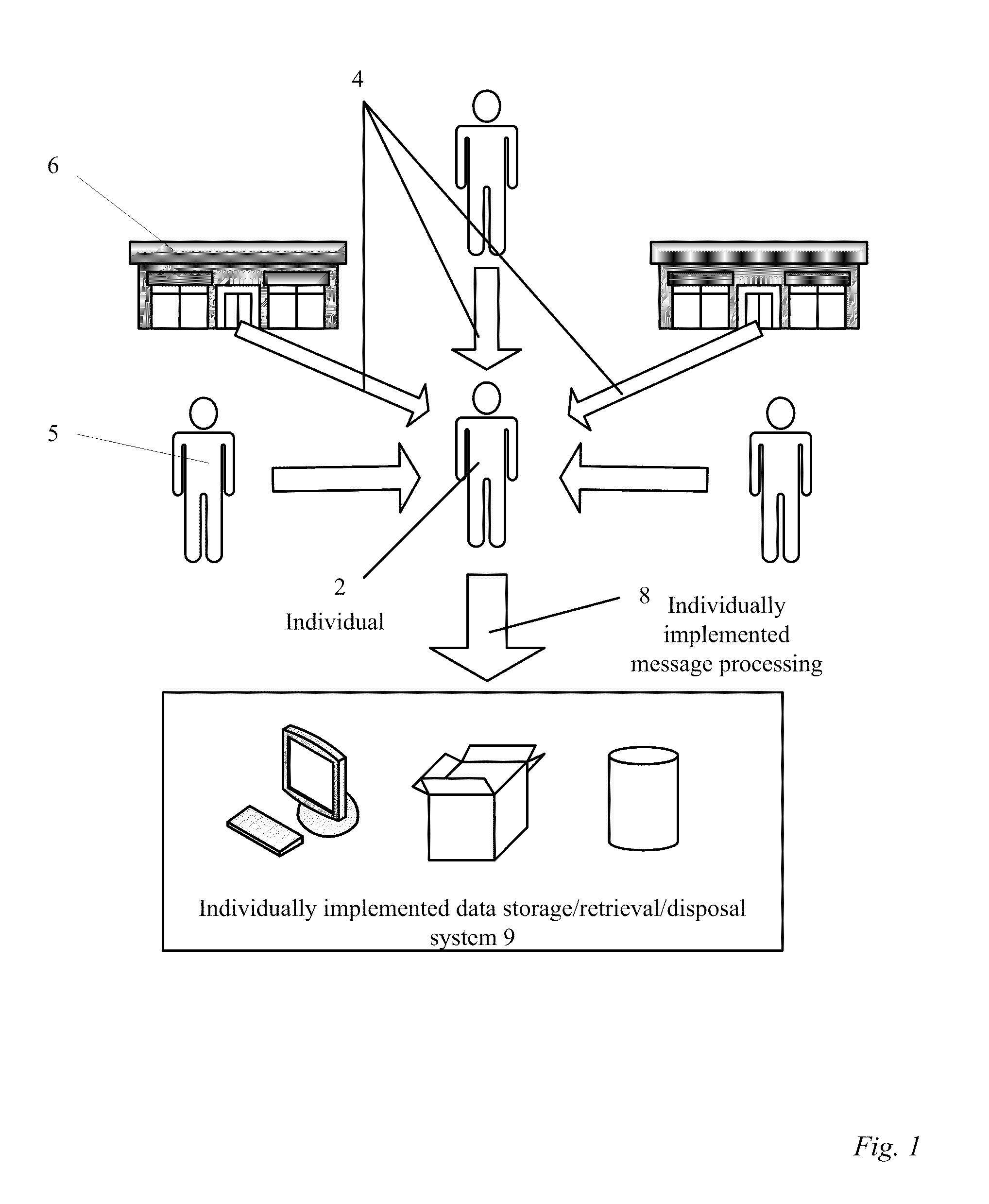 Methods and apparatus for a financial document clearinghouse and secure delivery network