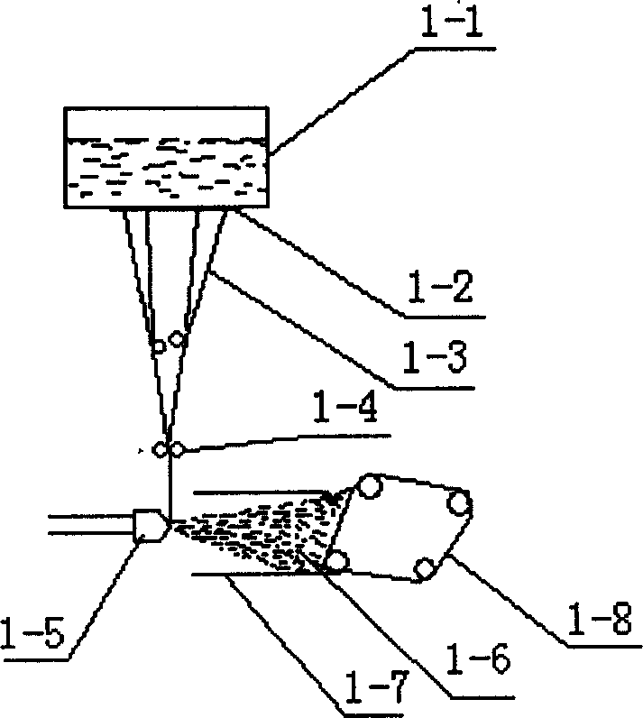 Nano-grade glass fibre cotton and mfg. technology and apparatus thereof