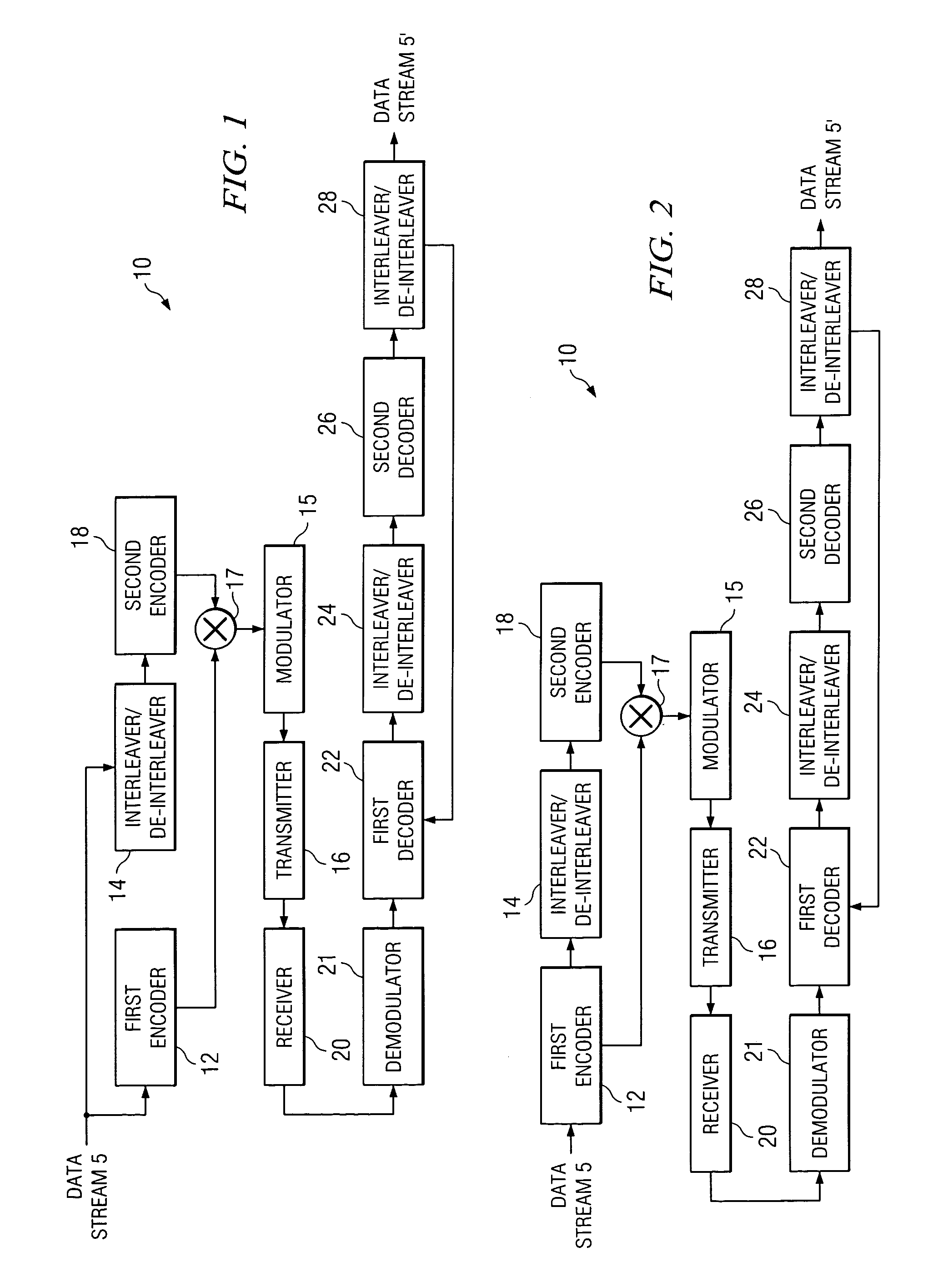 Methods and apparatus for self-inverting turbo code interleaving with high separation and dispersion