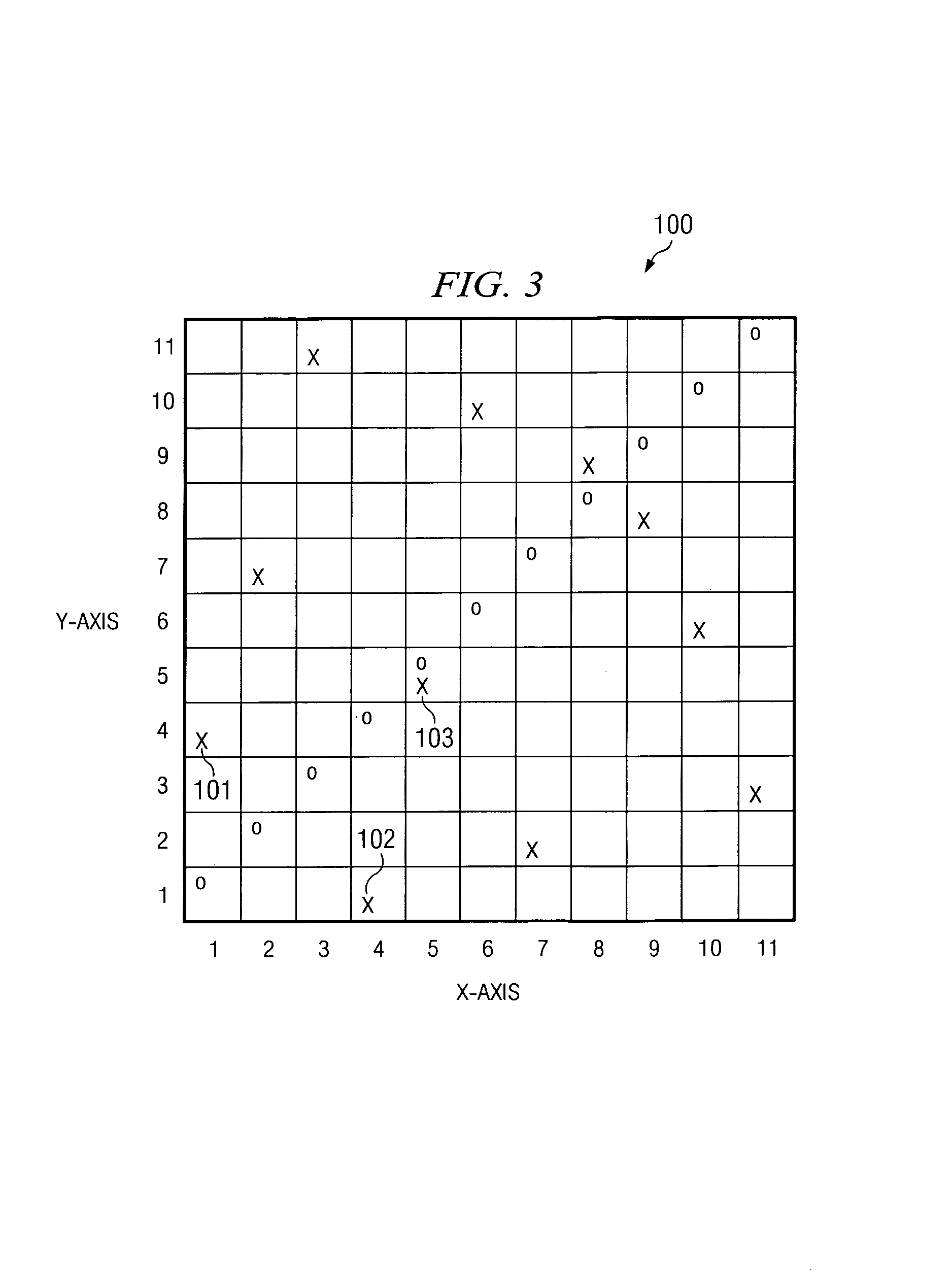 Methods and apparatus for self-inverting turbo code interleaving with high separation and dispersion