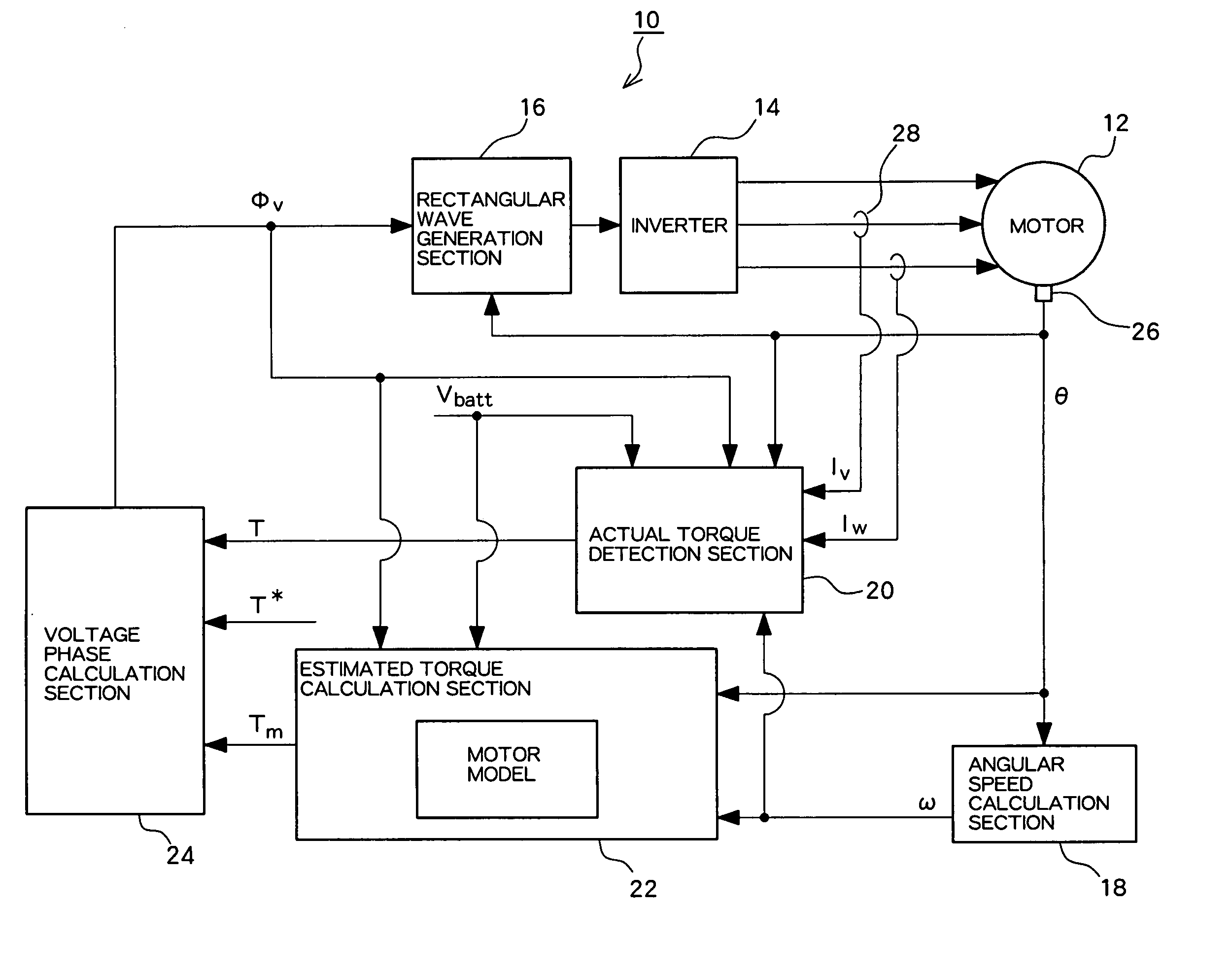 Drive control apparatus and method of alternating current motor