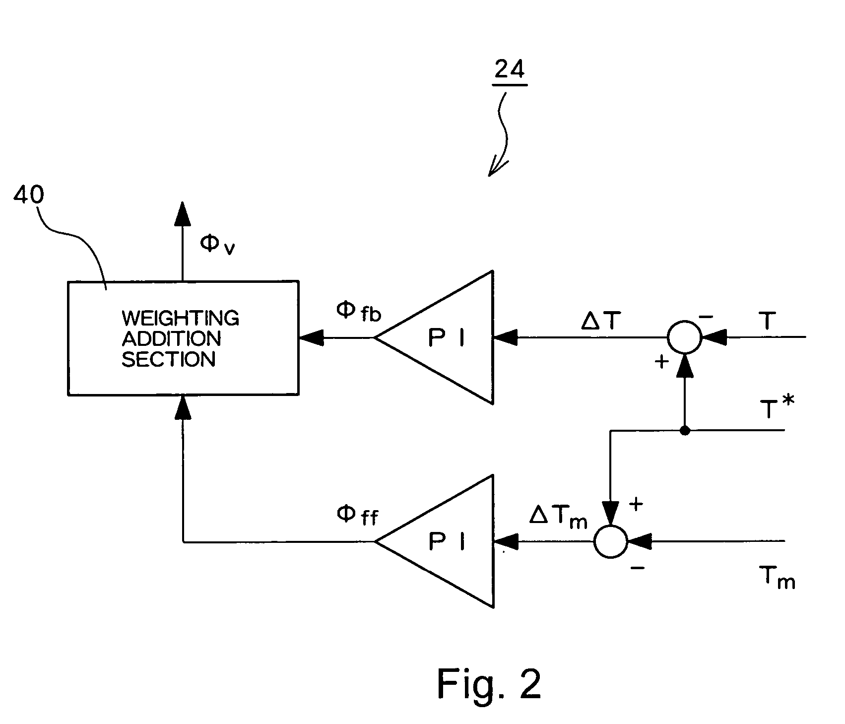 Drive control apparatus and method of alternating current motor