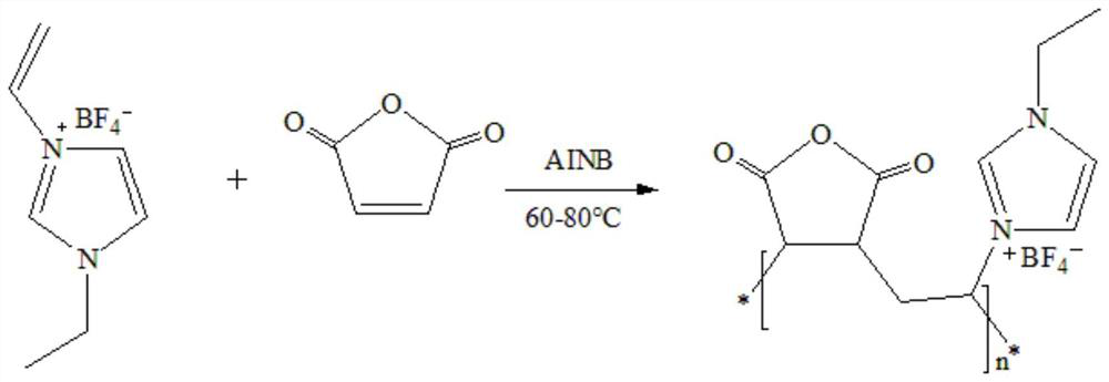 Chinlon monofilament with bending-resistance and wear-resistance composite function and preparation method of chinlon monofilament