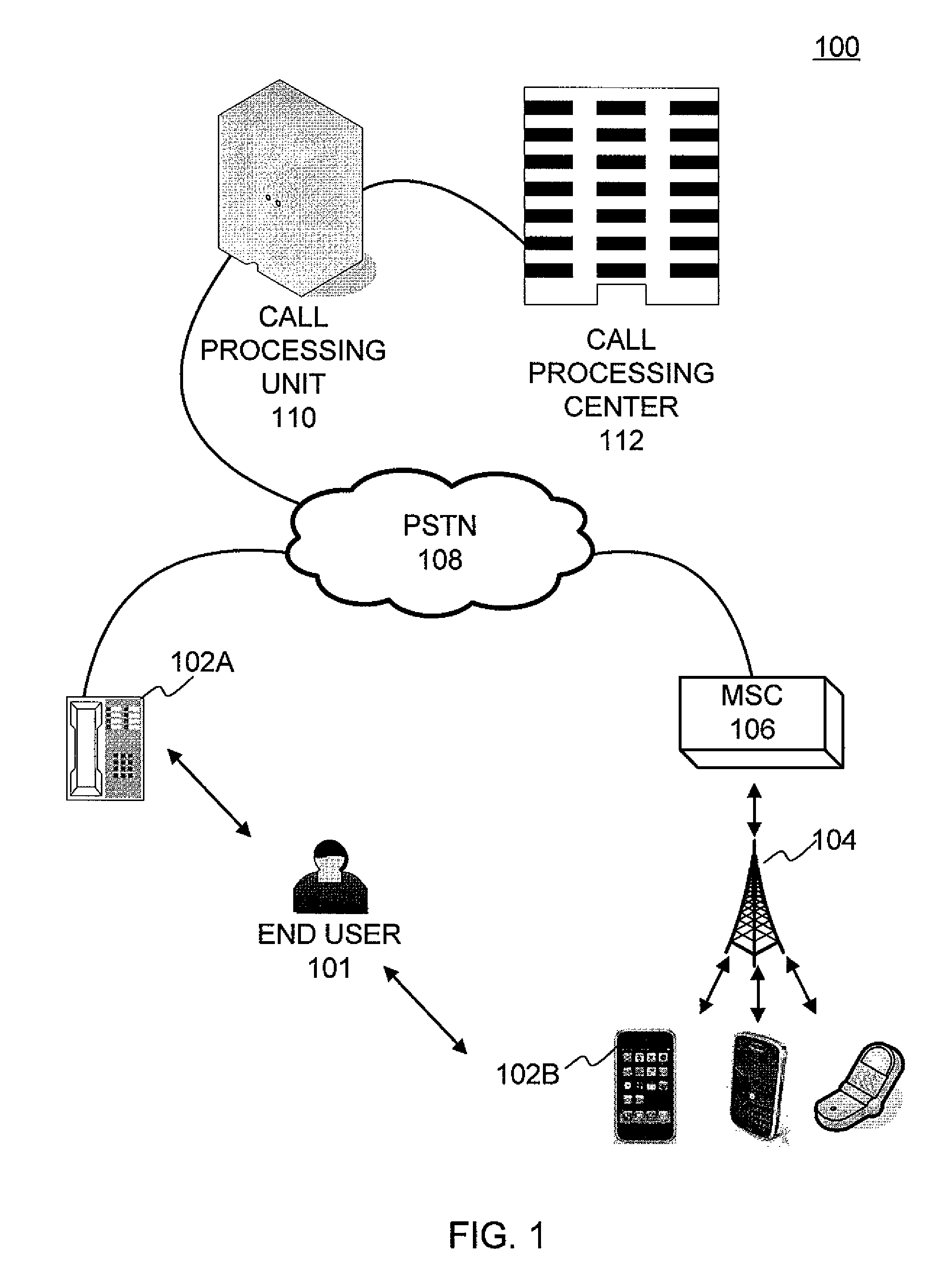 Method and apparatus of estimating optimum dialog state timeout settings in a spoken dialog system