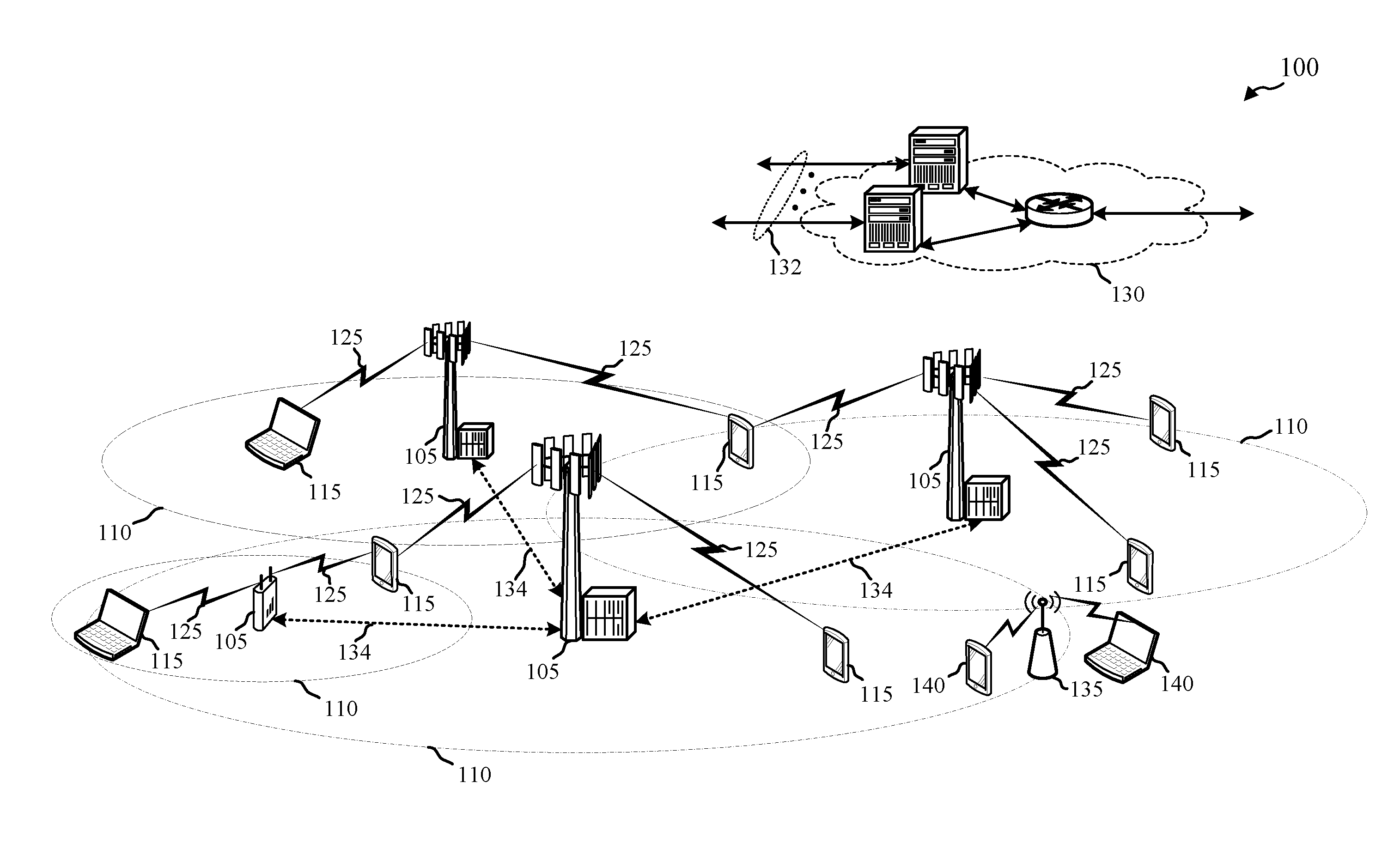 Techniques for reserving a channel of a radio frequency spectrum