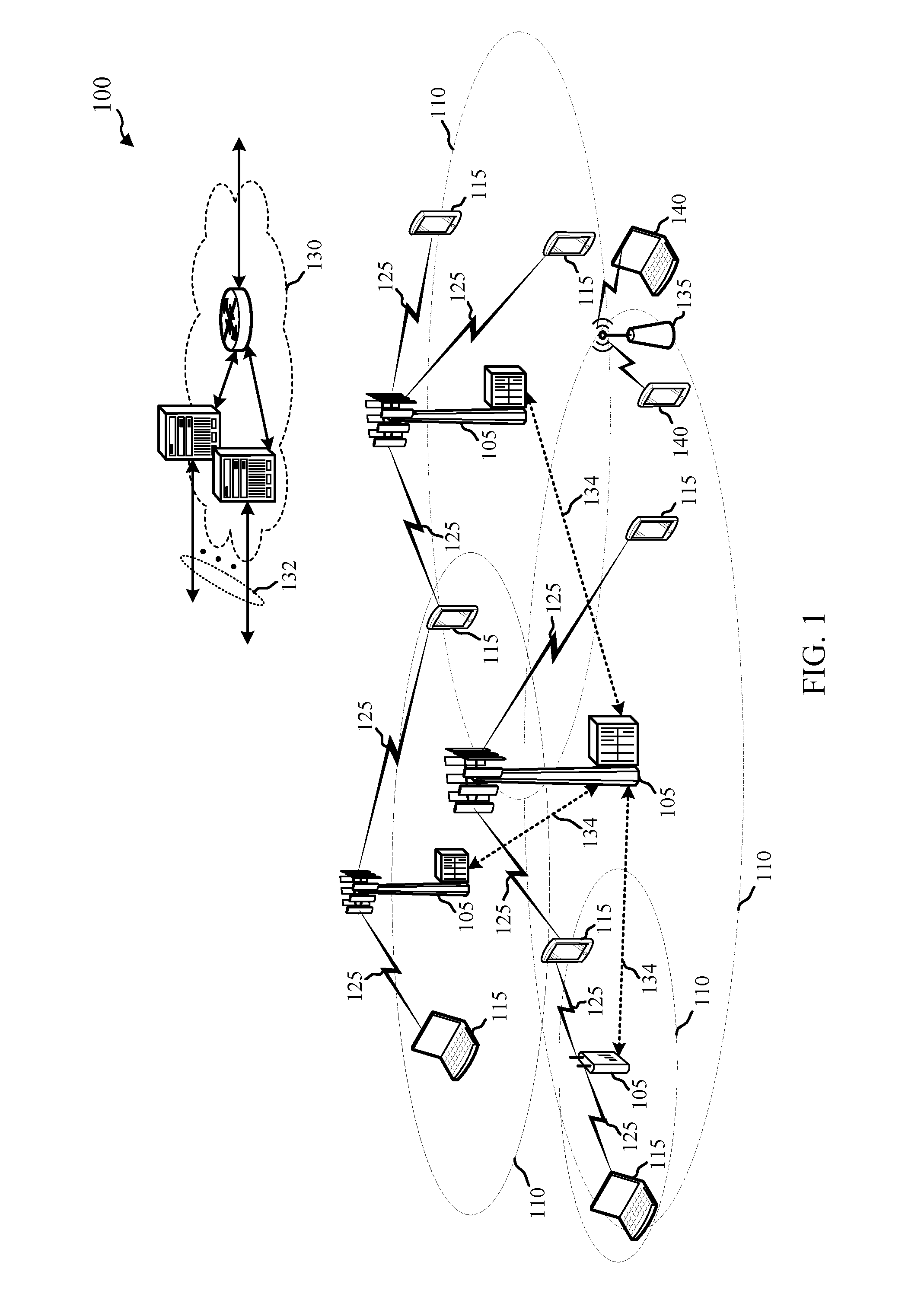 Techniques for reserving a channel of a radio frequency spectrum