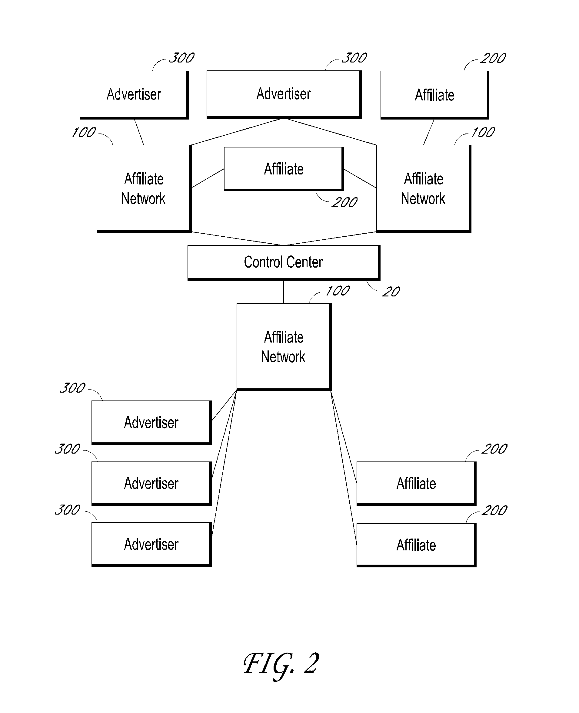 Methods and systems for processing and managing communications