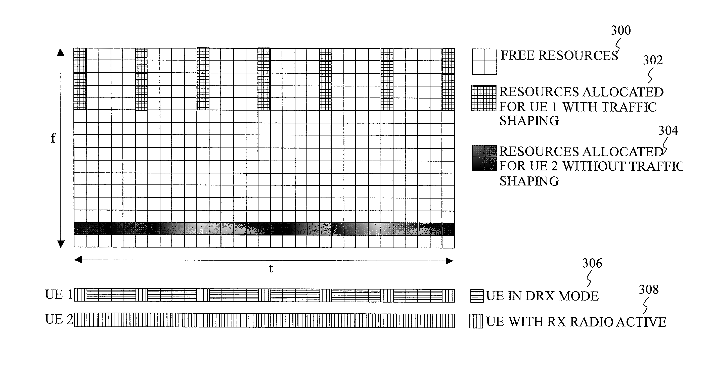 Method, apparatus and computer program product for decreasing power consumption of an apparatus