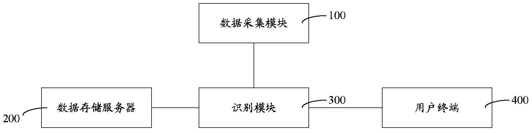 Building intercom system and method